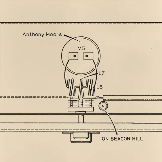 Anthony Moore with AKA and Friends 'On Beacon Hill' LP